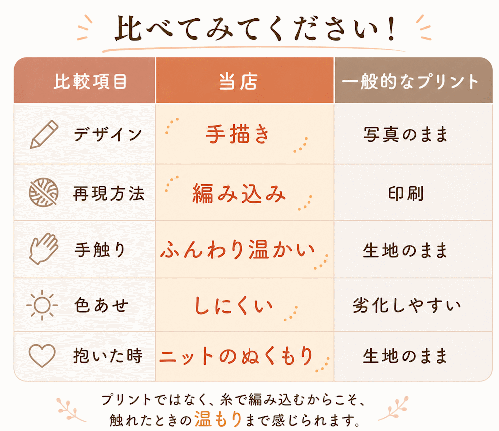 比較表